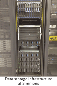 Data storage infrastructure at Simmons