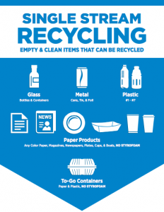 recycling-newsletter