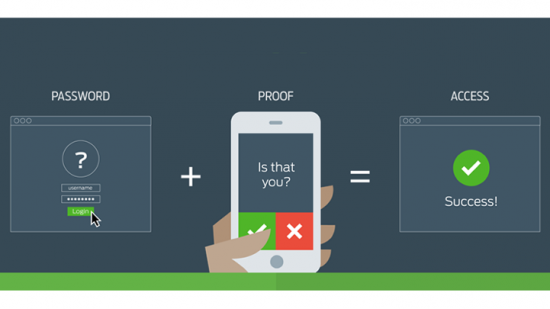 SharkPass two-step verification graphic